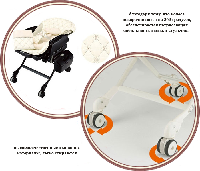 ���� ������-�������� ����������� Combi Fealetto Avto Swing LX/CN (����� �������� ���� �����)